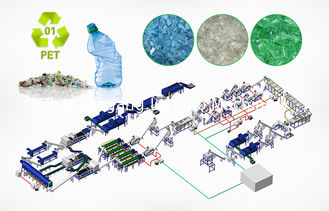 Συντετριμμένο πλαστικό αποβλήτων που ανακυκλώνει Pelletizing η μηχανή 600 - μεγάλη περιεκτικότητα 3000kg/H