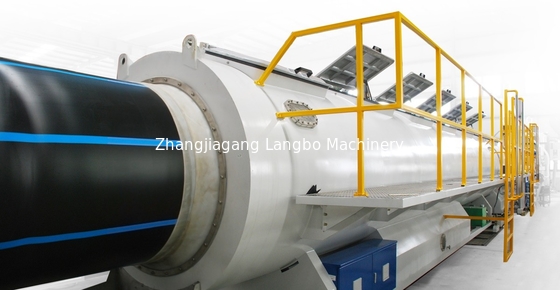 Μεγάλη διάμετρος πλαστικό PE HDPE αγωγός παραγωγής υδροδότησης