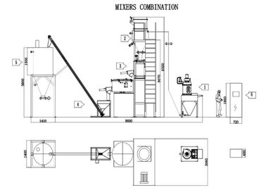 Μηχανή αναμικτών PVC CE ISO μηχανών SIEMENS από τον έλεγχο αναστροφέων, χαμηλού θορύβου