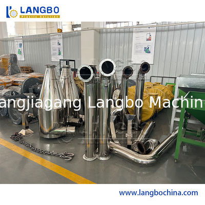 Το κόστος της μηχανής σκόπισης για υλικό PP PE PVC