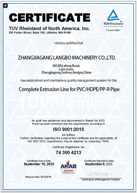 Κίνα Zhangjiagang Langbo Machinery Co. Ltd. Πιστοποιήσεις