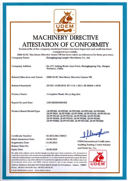 Κίνα Zhangjiagang Langbo Machinery Co. Ltd. Πιστοποιήσεις